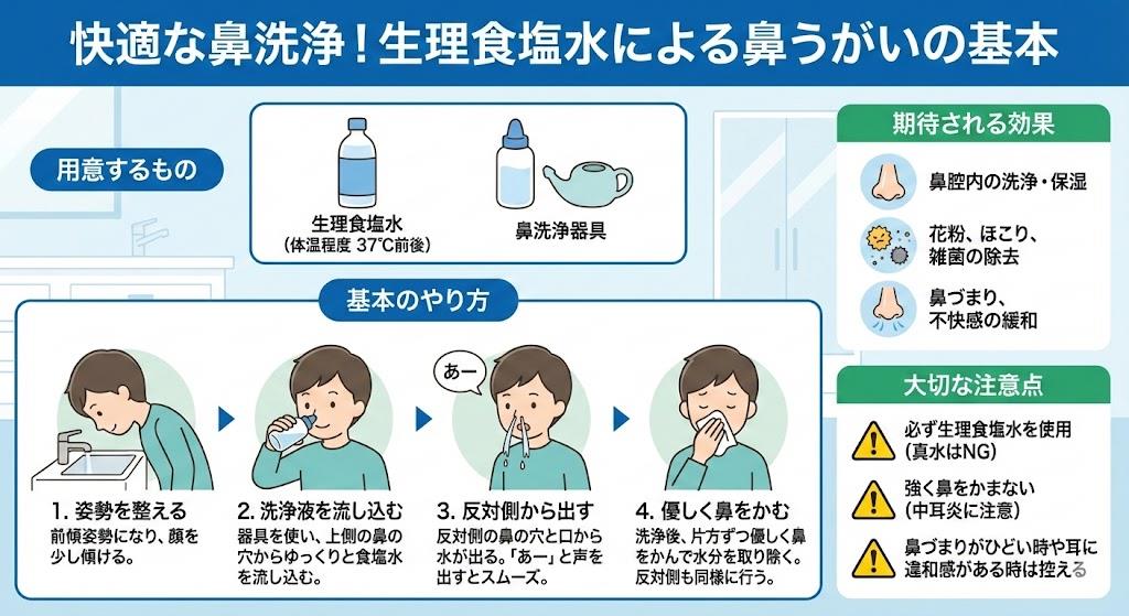 生理食塩水による鼻うがいの基本