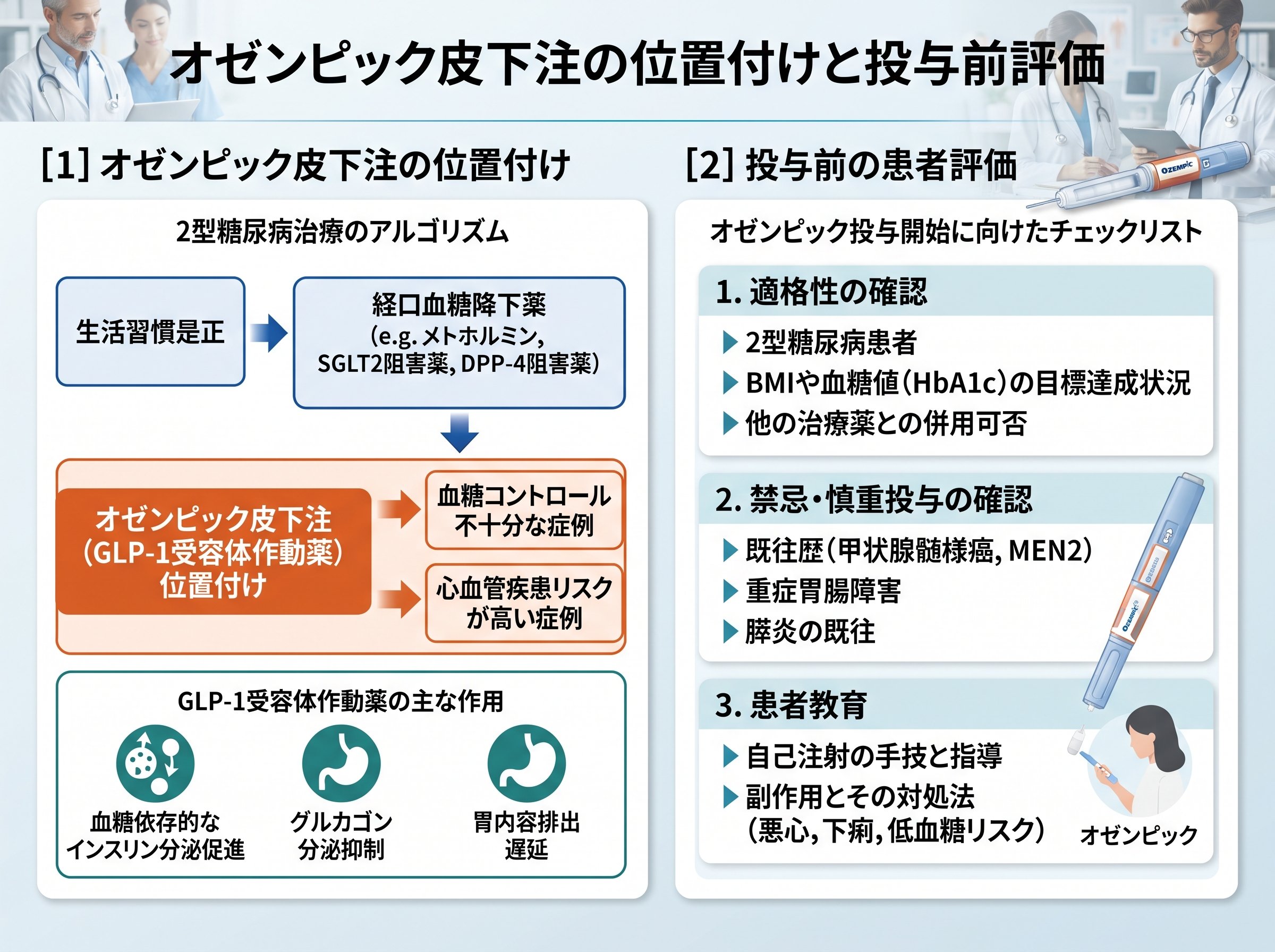 オゼンピック皮下注の安全管理と実践注意点